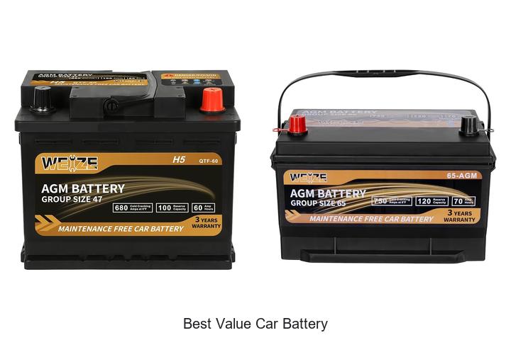 Top 10 Best Value Car Battery Deals You Can’t Miss!
